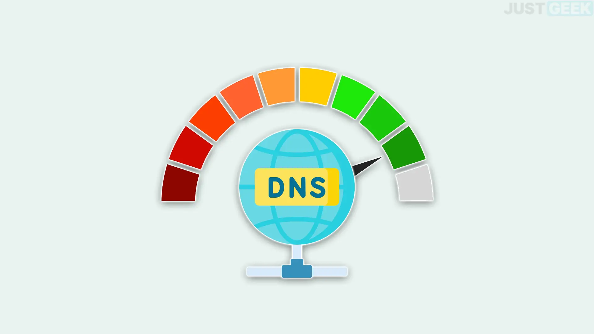 哪个 DNS 对于您的连接来说速度最快？